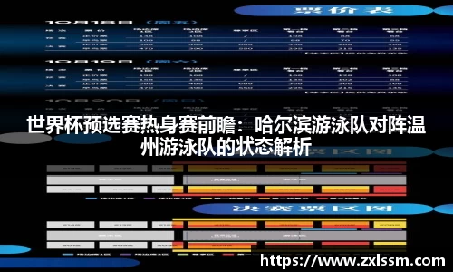 世界杯预选赛热身赛前瞻：哈尔滨游泳队对阵温州游泳队的状态解析